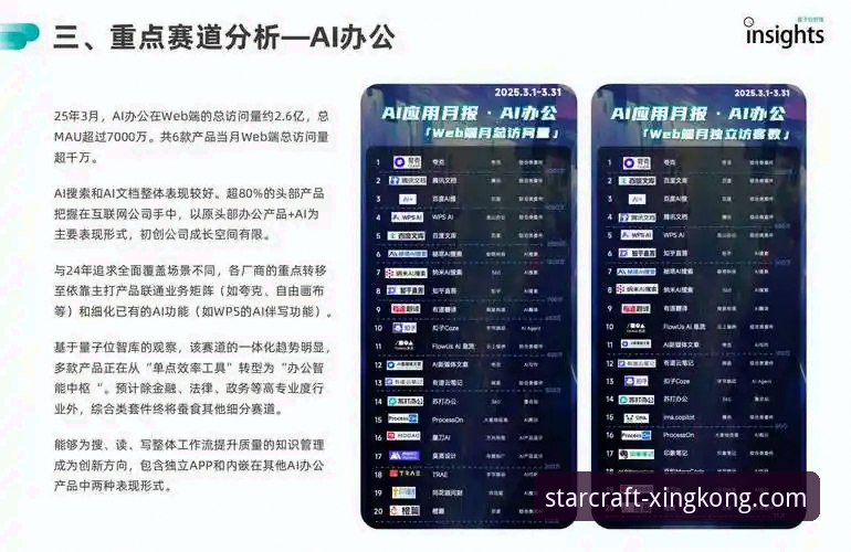 星空体育官网怎么样常见问题 星空体育平台究竟怎么样?一份关于常见问题的深度趋势解析