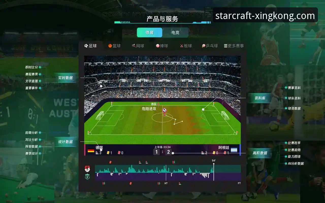 星空体育App好用吗 星空体育App好用吗?深度揭秘其极致竞技体验背后的创新逻辑