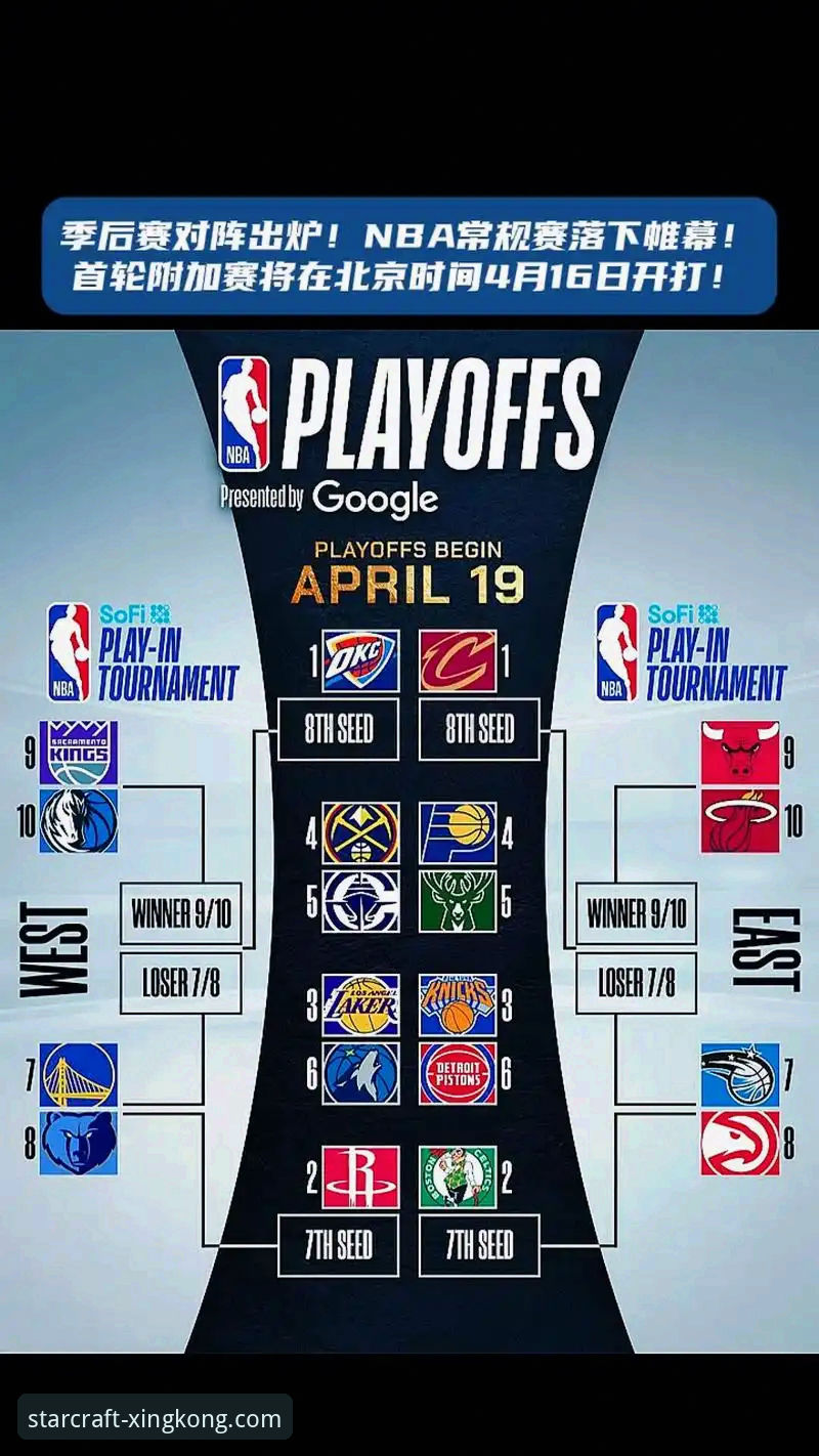 NBA季后赛半场47分狂胜：星空体育平台观赛体验与赛事分析完整指南