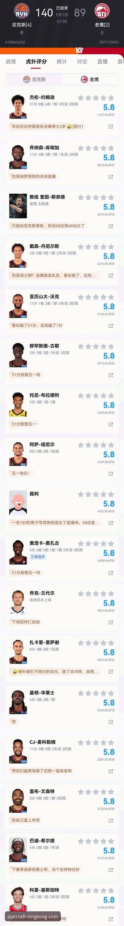 揭秘尼克斯140分狂胜老鹰背后的隐藏细节：星空体育官网体验带来季后赛全新视角