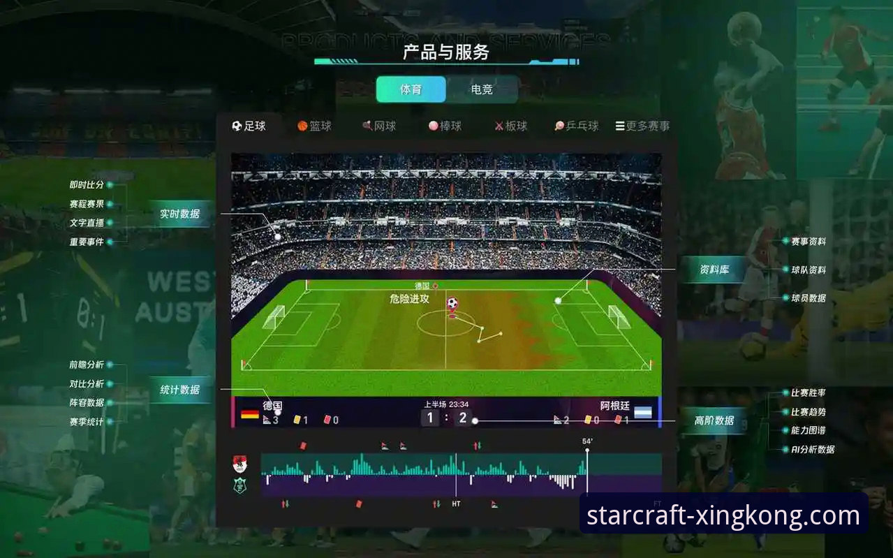 星空体育平台的互动功能究竟有多强？资深用户深度解析